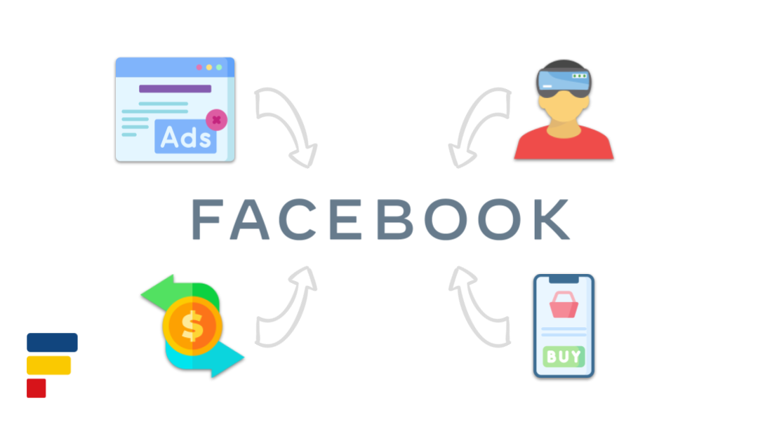 Understanding the Potential of Facebook for Earning